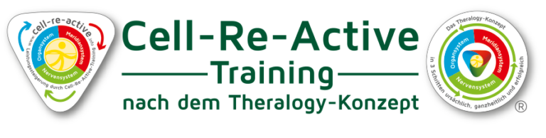 Logo: Cell-Re-Active-Training nach dem Theralogy-Konzept