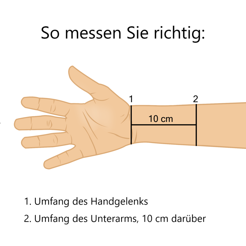 Die Abbildung zeigt ein Handgelenk, das mit einem Maßband an 2 Stellen präzise vermessen werden soll.