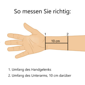 Die Abbildung zeigt ein Handgelenk, das mit einem Maßband an 2 Stellen präzise vermessen werden soll.
